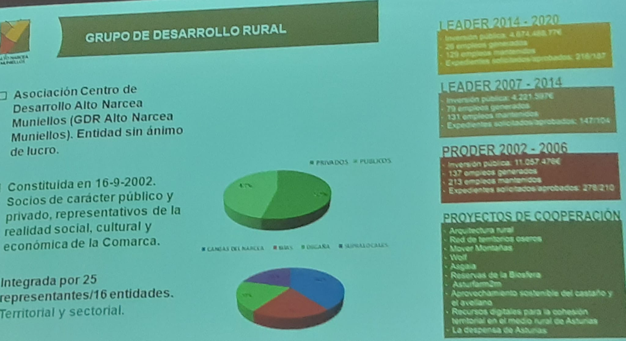 Asturias joven emprenda Emprendimiento rural Reader