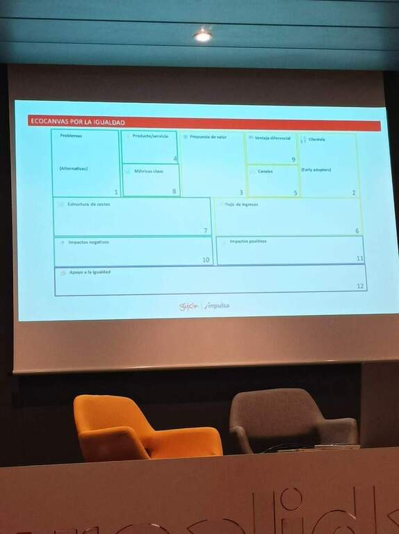 Asturias joven emprenda Emprender ligero